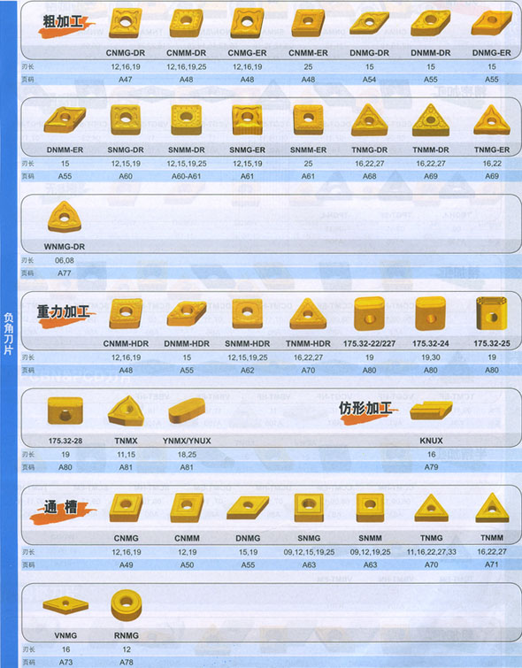 供應佛山螺紋刀具  鉆削刀具  數控刀具