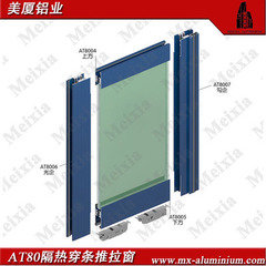 768系列（內、外紗）推拉窗