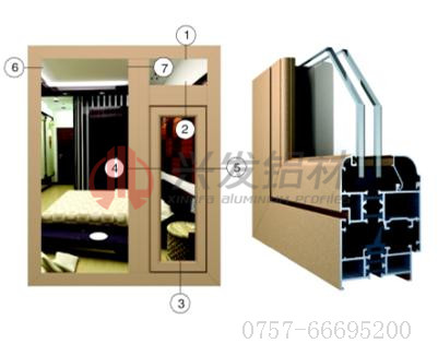 興發斷橋鋁價格