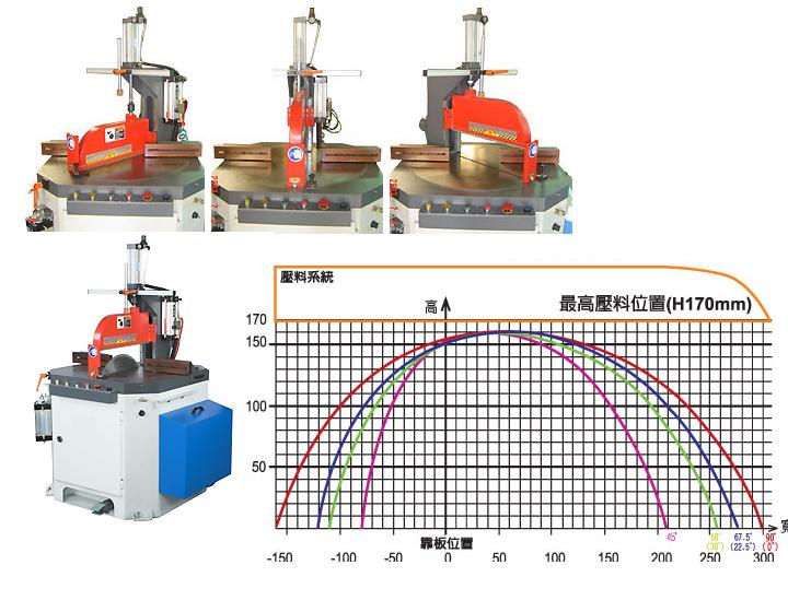 ��r(sh��)����X�C(j��)ZH-510SA
