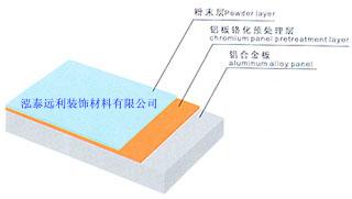 �X�ΰ�/��ĩ��Ϳ